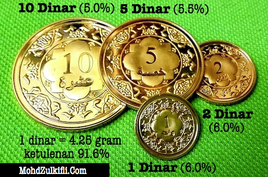 Syiling 1 dinar, 2 dinar, 5 dinar dan 10 dinar emas Public Gold