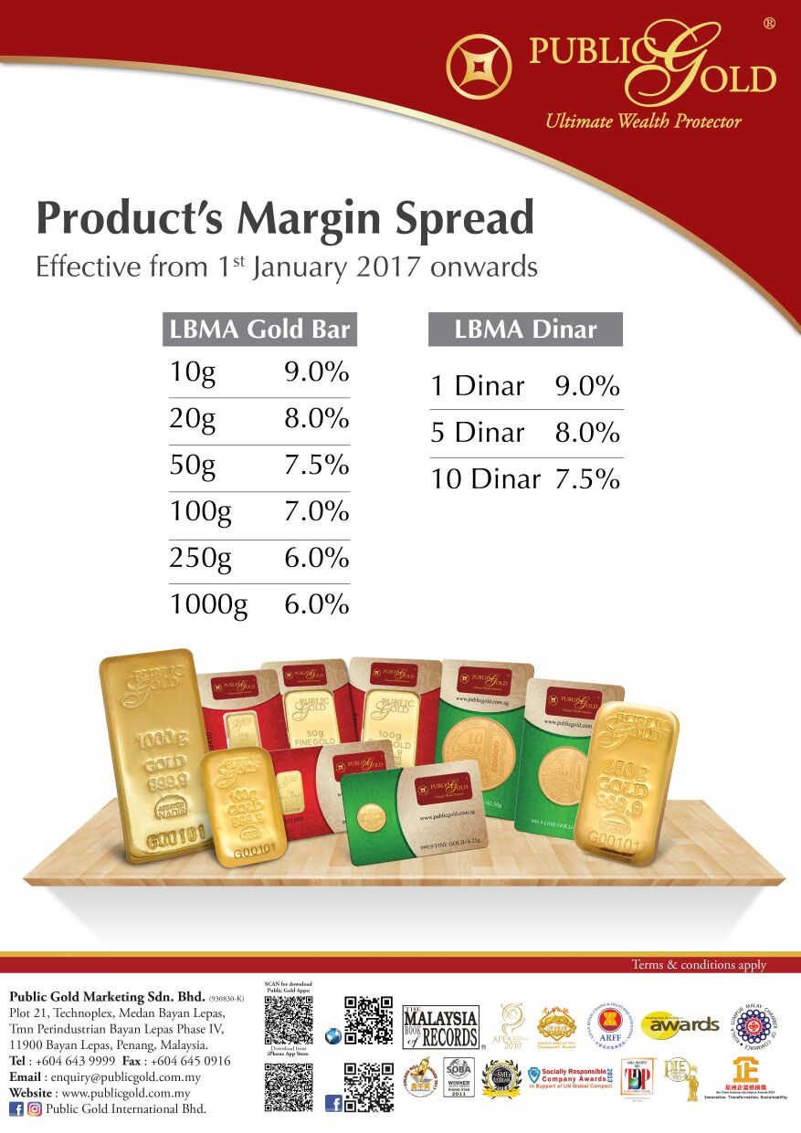 spread susut nilai emas public gold 2017