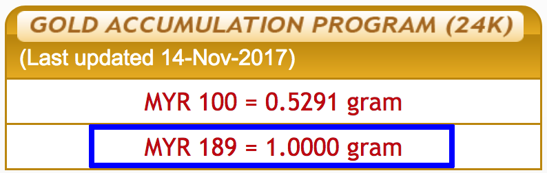 harga emas akaun gap public gold 14 november 2017