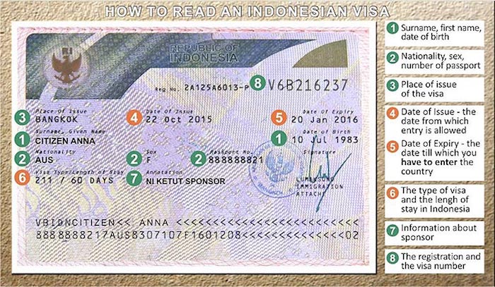 business visa to indonesia