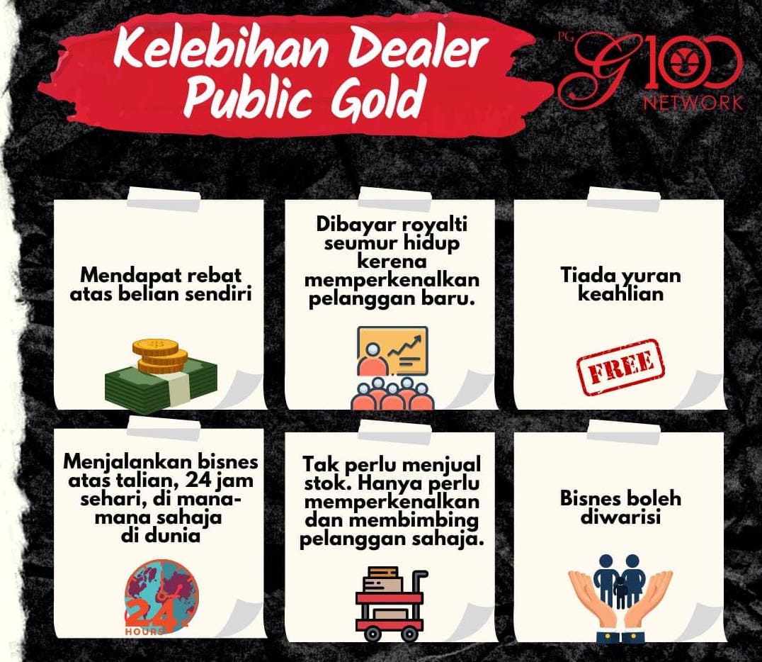 kelebihan dealer public gold 2021 g100