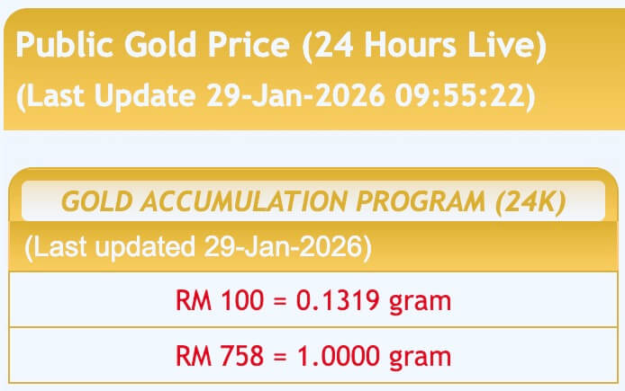 harga emas gap public gold 2026-01-29 RM758 tertinggi